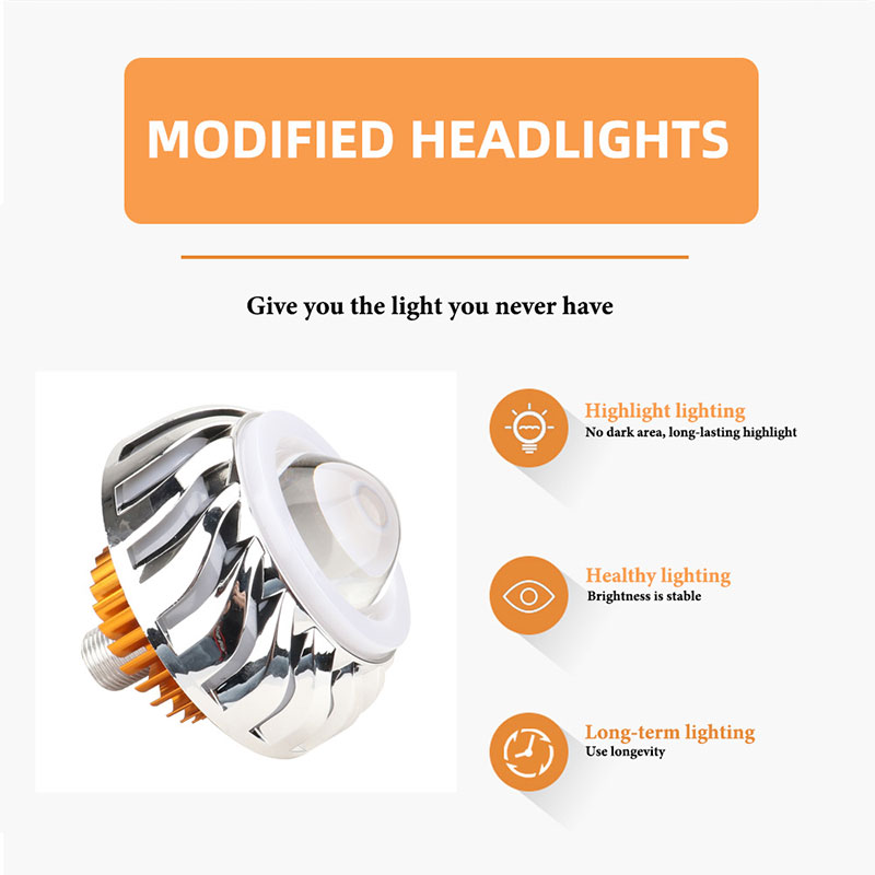 1 Stück Motorrad-Scheinwerfer  – Universal Motorcycle Led Headlight Projector Bewertung und Preis