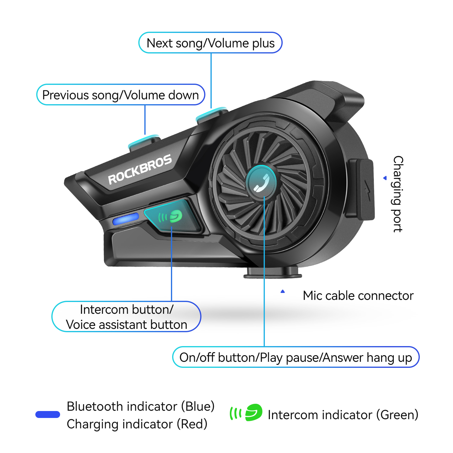ROCKBROS Bluetooth-Headset, Mo – Motorcycle Helmets Bewertung und Preis