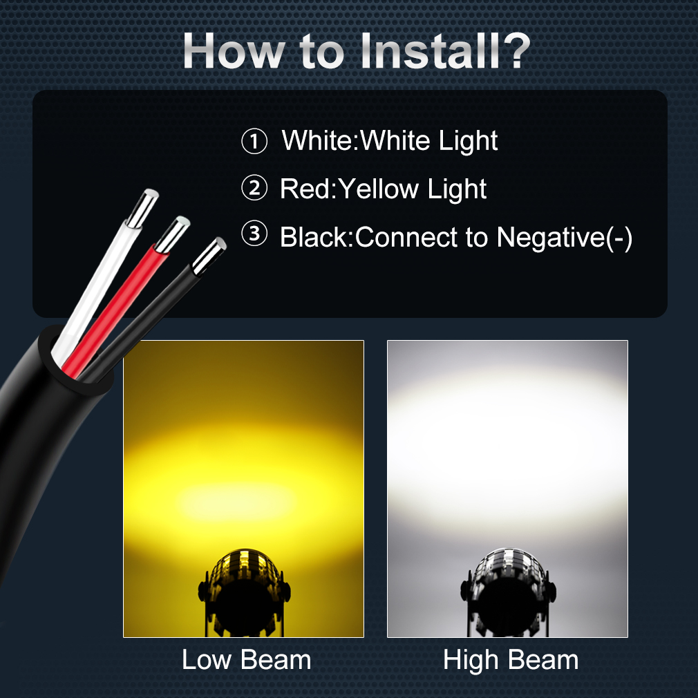 Universal Motorrad LED Scheinw – Universal Motorcycle Led Headlight Projector Bewertung und Preis